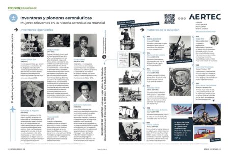 Estas mujeres fueron algunas de las pioneras en la aviación.