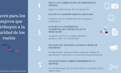 5 claves para pasajeros que contribuyen a seguridad de los vuelos copia