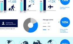 CAE_6435_01_Infographic_summary_V17