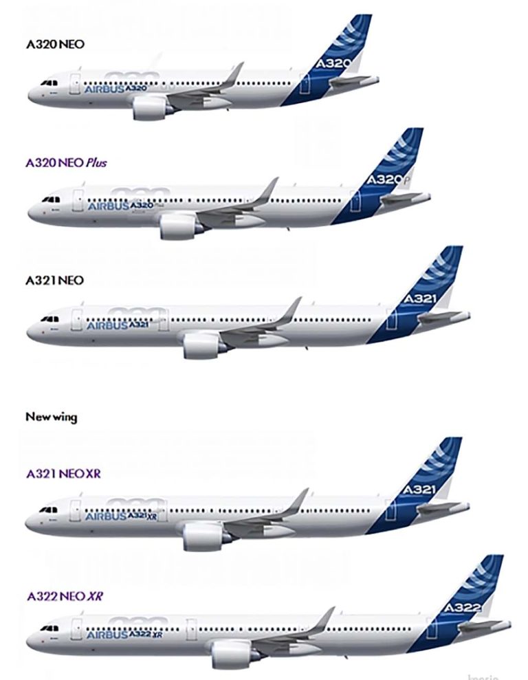 Airbus Lista Para La Tercera Generaci N Del A Fly News