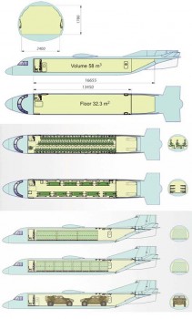 Dimensiones y ejemplos de configuración de la bodega de carga del An-132D.