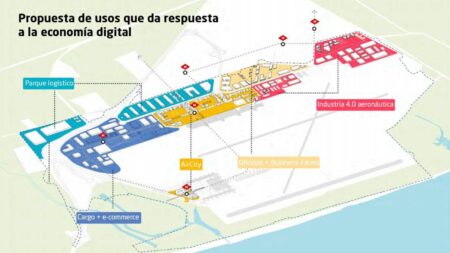 Parte del desarrollo inmobiliario previsto para el aeropuerto de Barcelona-El Prat.