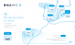 Enero-TW Tráfico gestionado por Enaire en enero de 2017