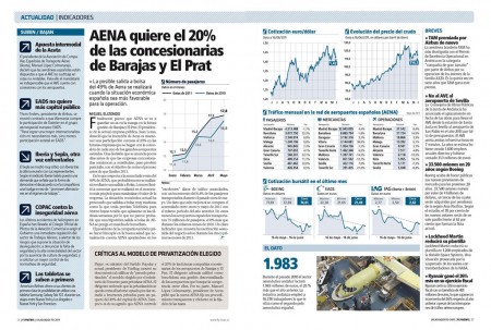 FN13_026-027 Indicadores económicos más destacados de la actividad