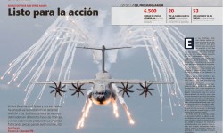 FlyNews042_02_enportada Repasamos lo ocurrido con el A400M desde la entrega de su primer ejemplar a Francia el pasado año.