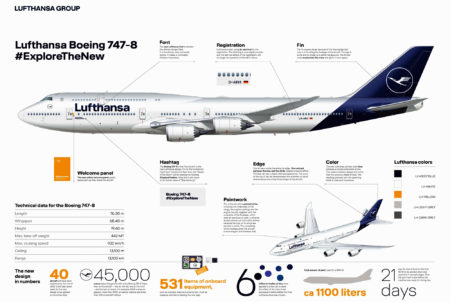 Explicación de Lufthansa de s nueva imagen corporativa.
