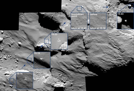 Secuencia de los rebotes de Philae captada desde Rosetta