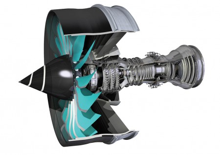 Diagrama del nuevo motor Rolls-Royce Ulrafan en el que participa ITP como uno de los principales socios.