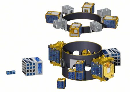 El SSMS está compuetso de varios elementos con capacidad para diferentes números y tipos de satélites y que pueden combinarse para un lanzamiento.