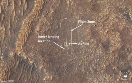 Situación de JZRO en el cráter Jezero de Marte en relación al punto de amartizaje del rover Perseverance con el helicóptero Ingenuity.