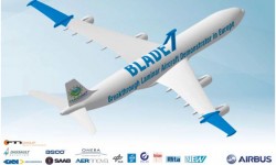 sfwa-blade Demostrador tecnológico Clean Sky 1 con participación de Aernnova