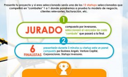 thumbnail_startups-expodronica
