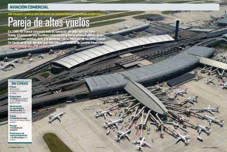 Hoy el aeropuerto Charles de Gaulle poco tiene que ver a como era cunado Air France comenzó su operación hub allí.