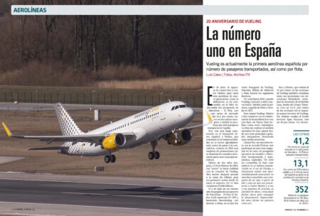 20 años de Vueling.