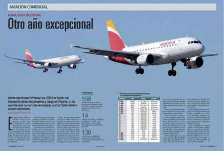 Las aerolíneas españolas operan 558 aeronaves.