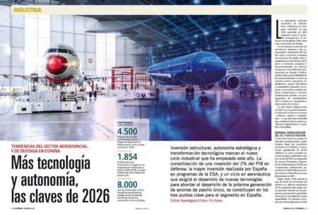 La industria aeroespacial española frente al futuro.