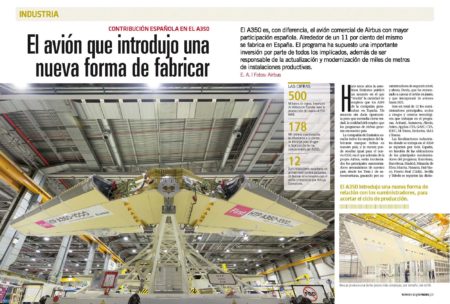 La industria aeronáutica española dio un gran paso con el A350.