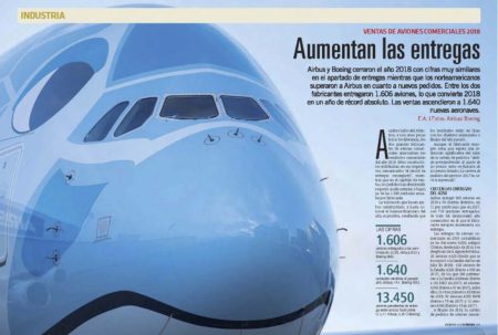 Entre Airbus y Boeing entregaron en 2018 1.606 aviones comerciales y vendieron 1.640.