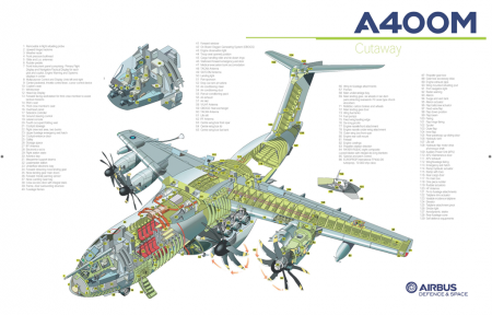 Así es el A400M, el avión de transporte más avanzado