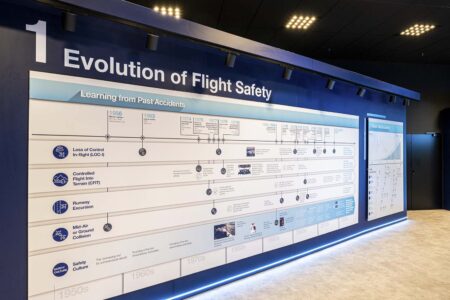 Primer panel en el centro de promoción de la seguridad de Airbus.