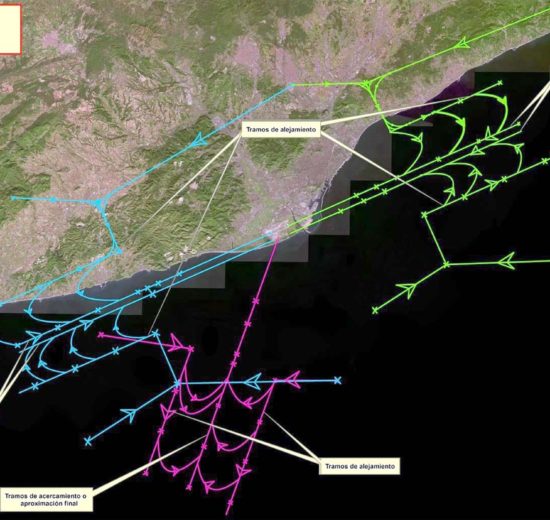 Esquema de las nuevas aproximaciones al aeropuerto de Barcelona.