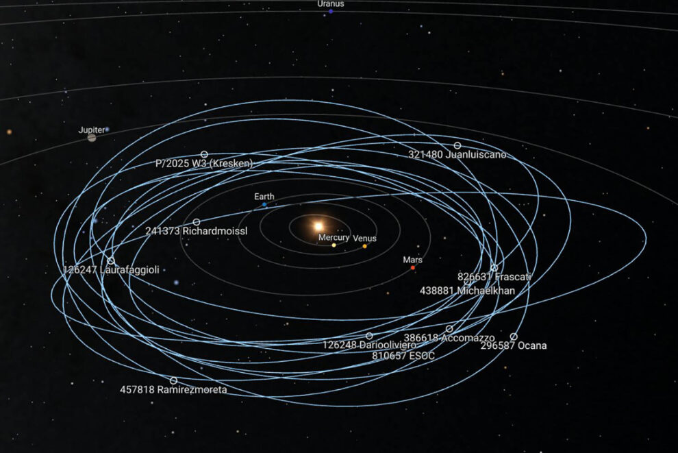 Órbitas de los diez asteroides que acaban de ser bautizados.