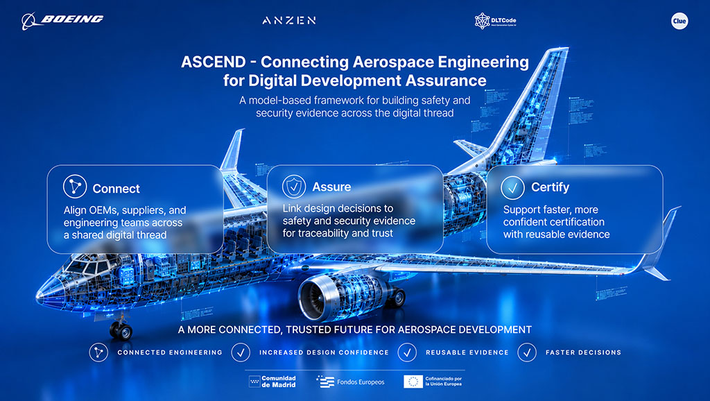 Boeing y sus socios del consorcio consiguen avances clave en el proyecto ASCEND – Fly News
