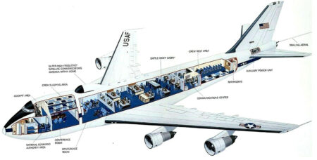 Distribución interior de los Boeing E-4B de la USAF.