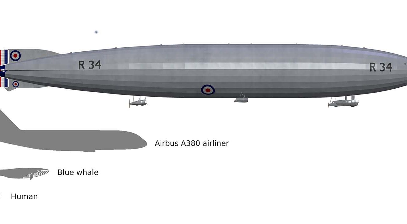 Comparación de tamaños entre el R34 y el A380, una ballena azul y un ser humano.