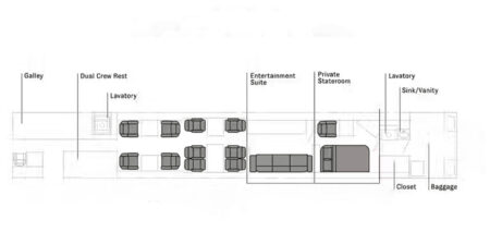 Configuración de asientos de los Bombardier Global 7500 y Global 8000 de Netjets.