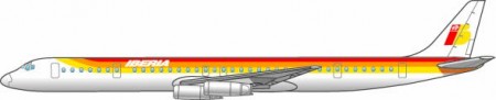 Douglas DC-8 de Iberia