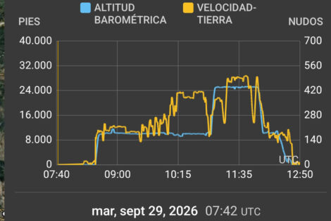 Perfil de vuelo del F-WXLD en su primer vuelo según los datos de Flight Radar 24