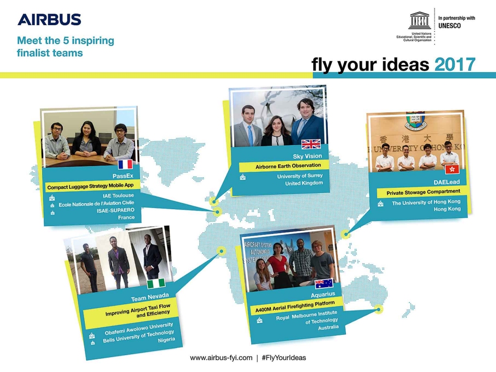 Airbus ha seleccionado a los cinco equipos finalistas del concurso Fly Your Ideas.