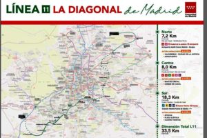 Plano de la proyectada ampliación de la Línea 11 del metro de Madrid.