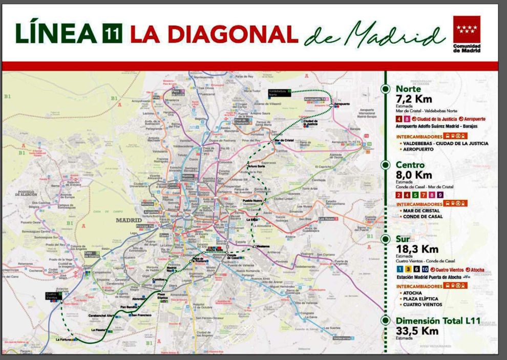 Plano de la proyectada ampliación de la Línea 11 del metro de Madrid.