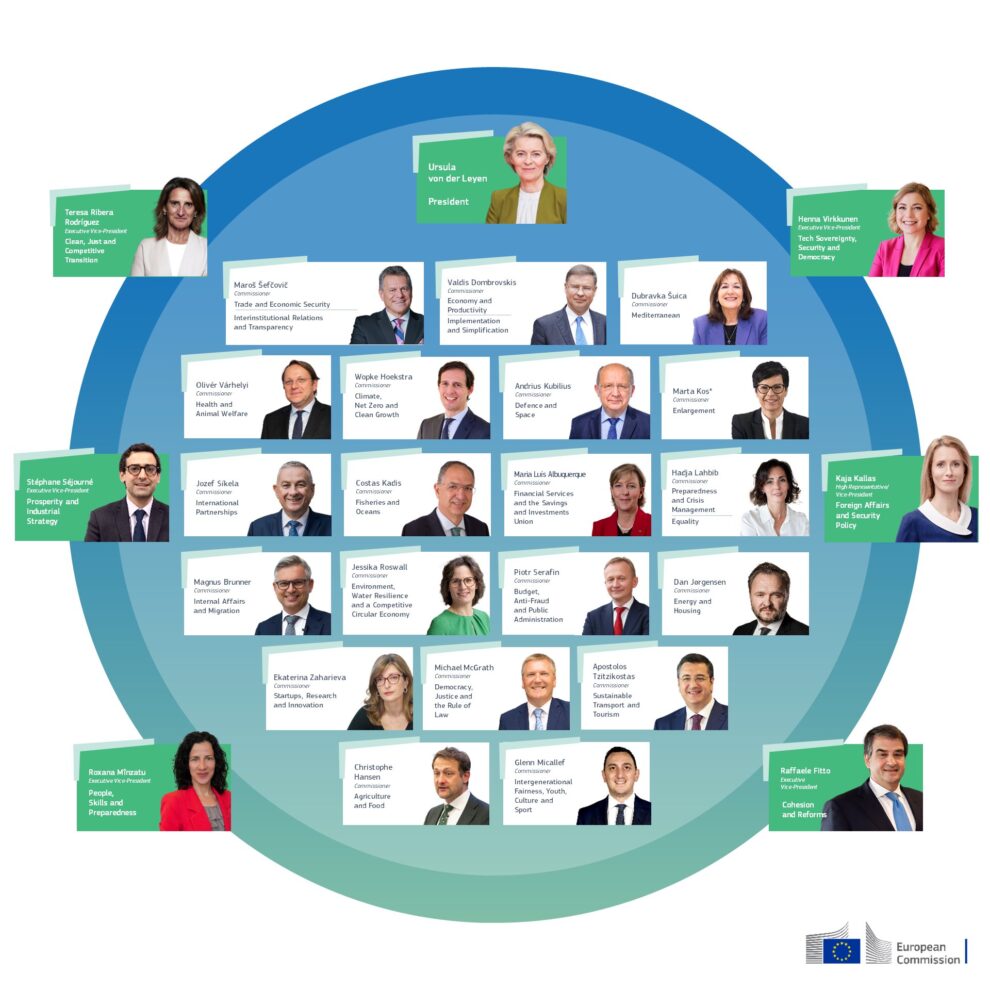 Úrsula von Der Leyen anuncia la composición del nuevo gobierno de la Unión Europea.