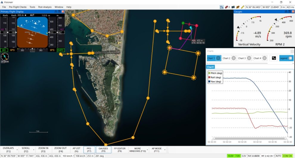 UAV Navigation sumará las comunicaciones vía satélites a sus sistemas de control de UAV.